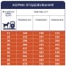 Adult Medium & Large Breeds Light Сухий корм з високим вмістом індички для дорослих собак середніх та великих порід - контроль ваги