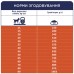 Клуб 4 лапи Premium