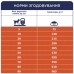 Клуб 4 лапи Premium