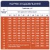 Клуб 4 Лапи